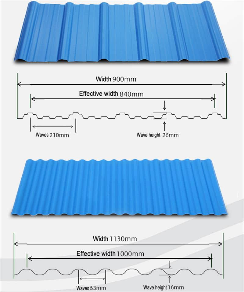 Corrugate Roof Tile