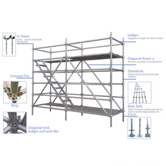 Multidirectional ringlock scaffolding